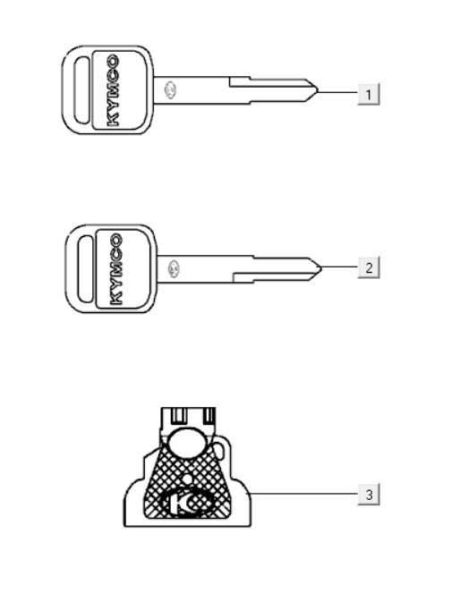 Key Kymco Xciting 400i Matt Black