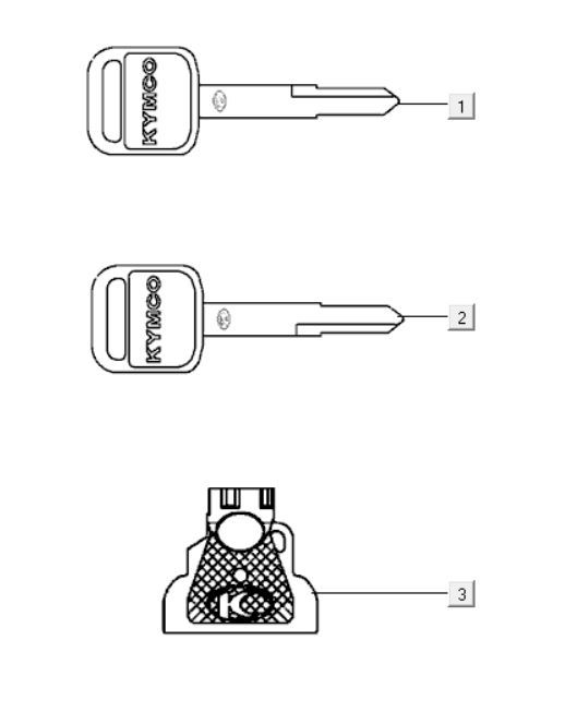 Key Kymco Xciting 400i Pearly Black