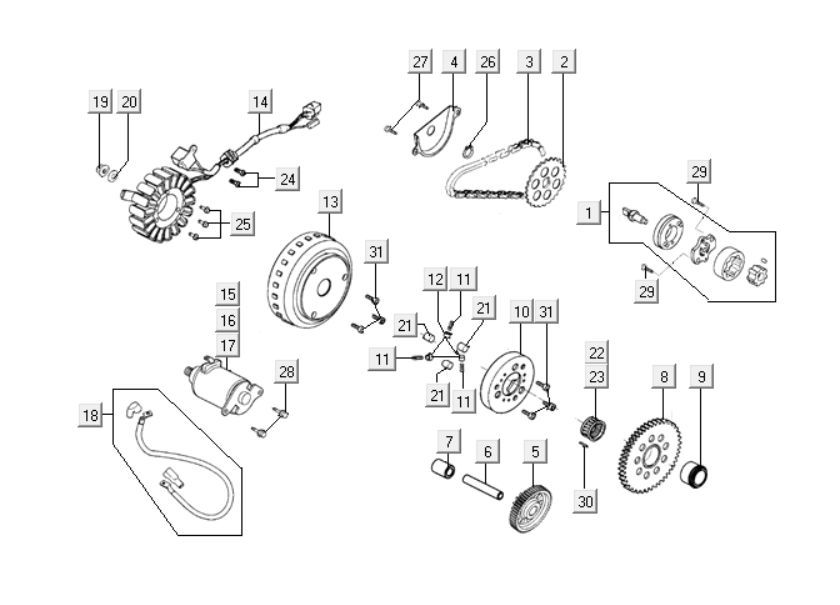 Starter Motor - Oil Pump Kymco Downtown 125i