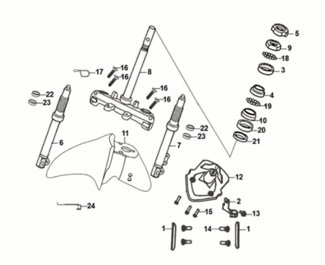 Handlebar STEM front cushion Sym Jet 14 50I E5