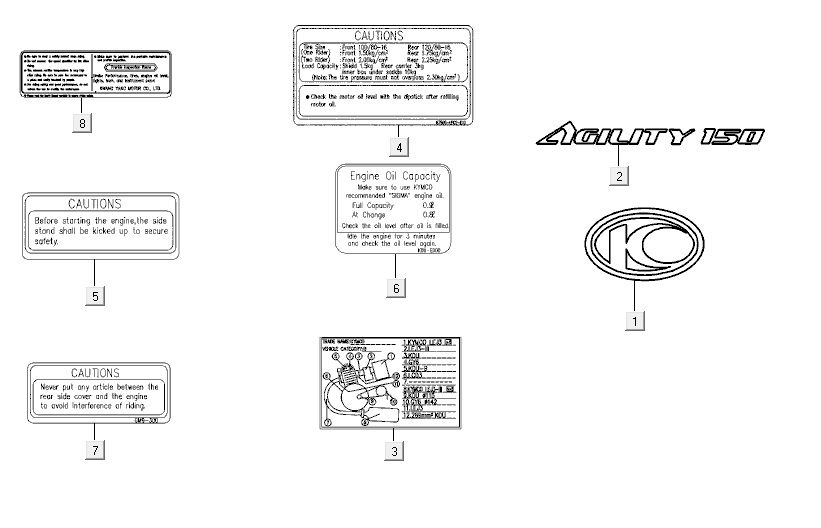 decal AGILITY CITY 16 4T 150