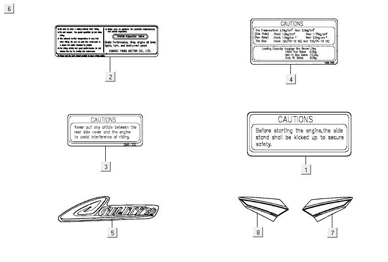 Stickers Kymco Agility 12' 4-stroke red