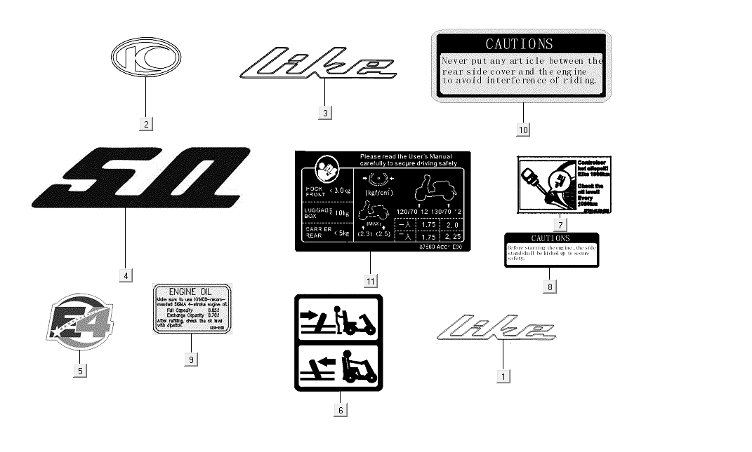 Kymco Like stickers from 2018