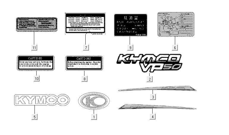 Stickers Kymco VP50 4t ac black