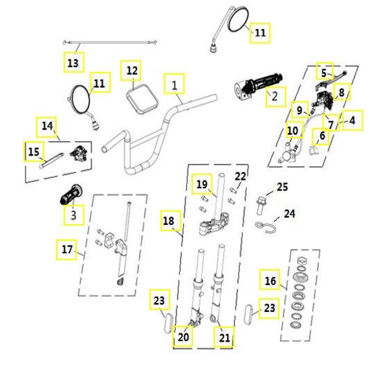 Handlebar + Front Fork Goccia GEV1000
