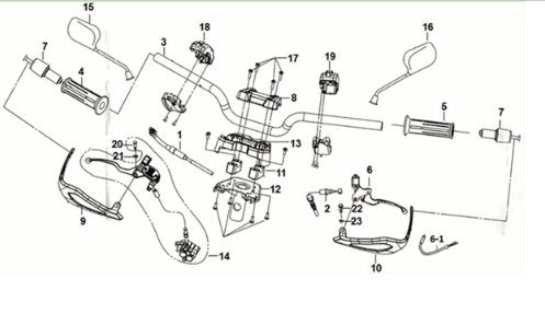 Stuurbocht - remgrepen KPL. L/R. Sym Crox 50 E3 RED/BLACK (R-086/BK-5560S)