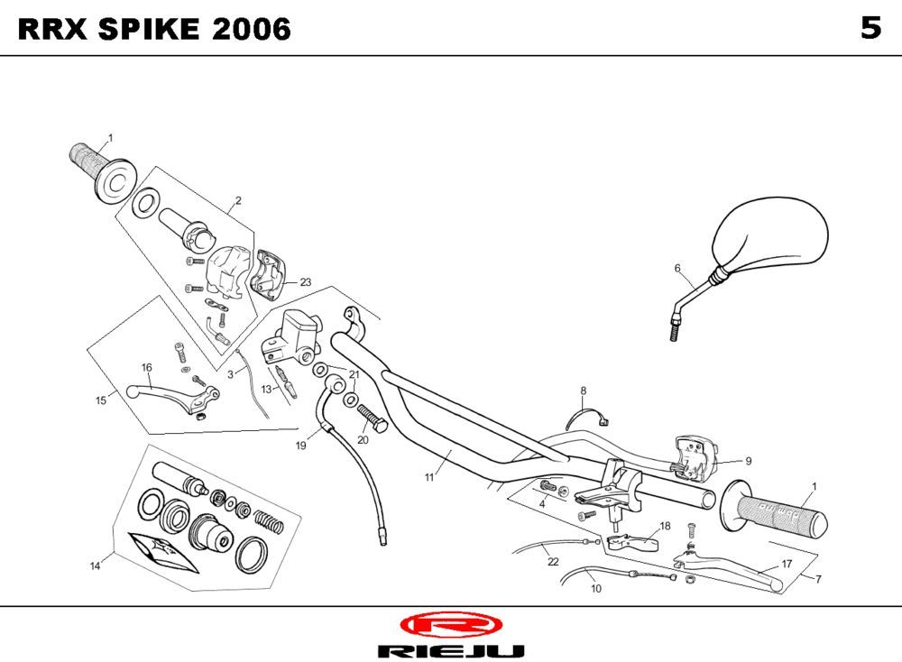 Handlebar parts- Mirrors Rieju Spike-x red 2008 2-Stroke