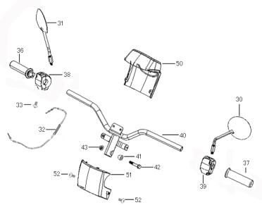 Handlebar parts Benzhou ZN50QT-36 black