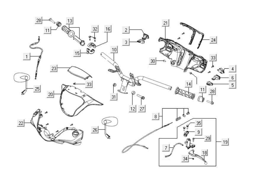 Handlebar parts Kymco People One 125i