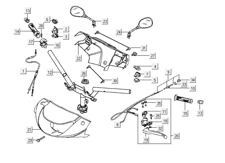 Handlebar parts Kymco ZX 2t ac blue limited