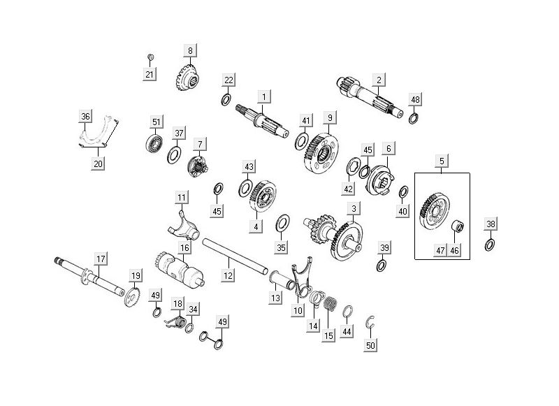 Gears Kymco MXU 300R