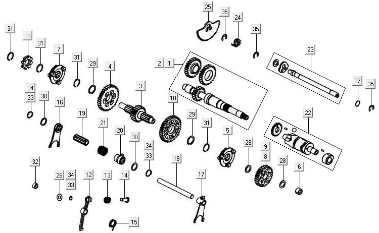 Transmission Kymco MXU 500