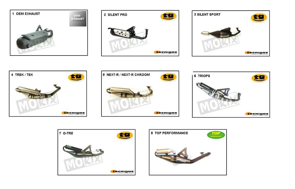 Exhaust Beta Ycon Team yellow 2005 2-stroke