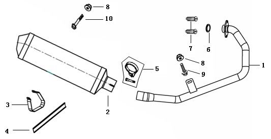 Exhaust China Strada