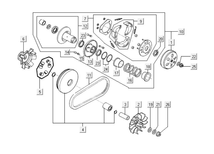 Variator - Clutch Kymco People One 125i
