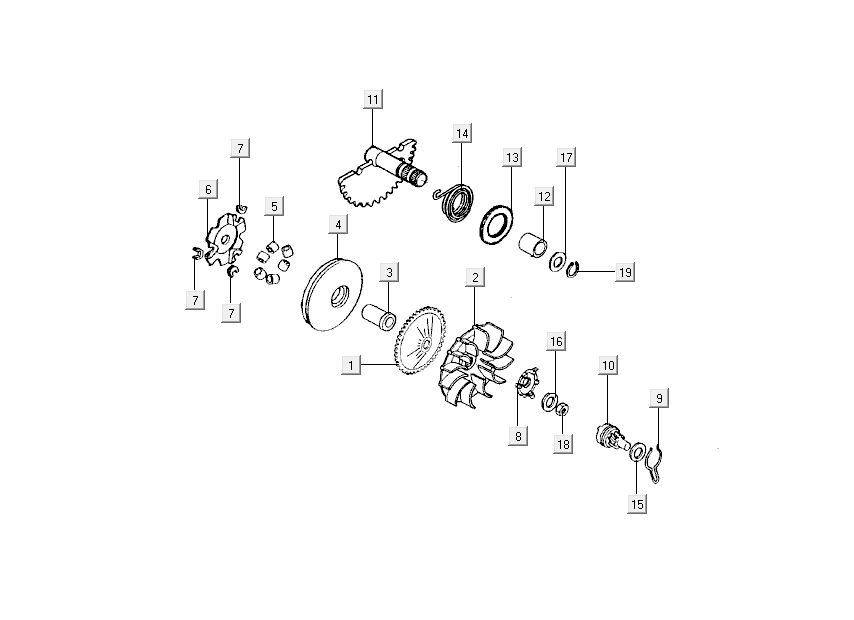Variateur - starter parts Kymco People 2-stroke blue