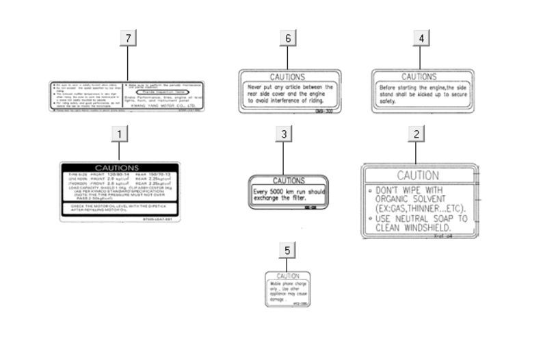 Warning stickers Kymco Downtown 125i
