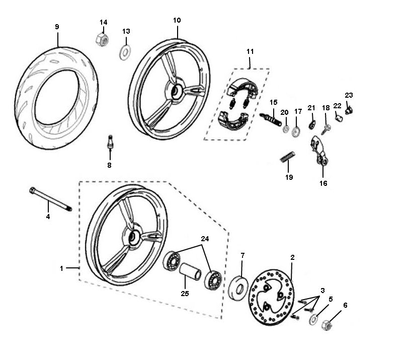 Wheels Peugeot Ludix pro 2-Stroke