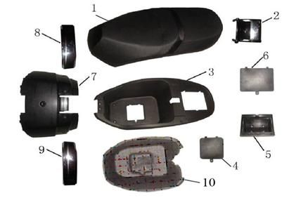 Saddle AGM LX anthracite