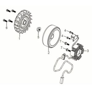 Ontsteking - Stator - Vliegwiel Sym Jet 14 50i Euro 5