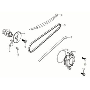 Nokkenas - Distributieketting Sym Jet 14 50i Euro 5