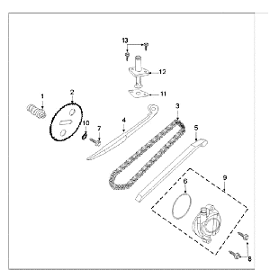 Distribution Peugeot Ludix 14 black