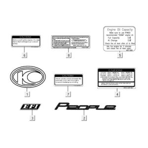 Emblems - Stickers Kymco People One 125i