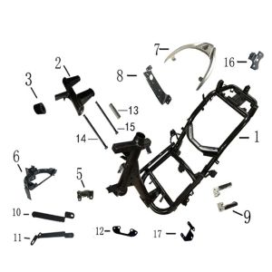 Frame Sharing BTC Ceo New