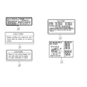 Info sticker Kymco Vitality 2t ac pearl silver