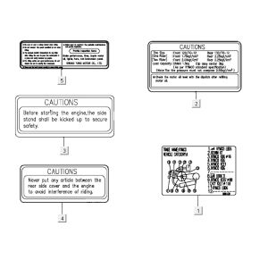 Info sticker Kymco Vitality 4t ac diamond-black