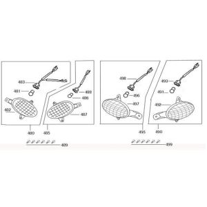 Indicators BTC Legend brown