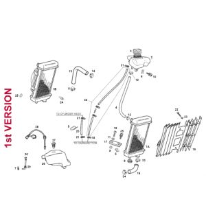 Cooling SENDA R X-TREME 2007 E2 3ED