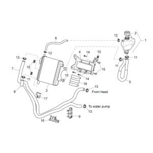Cooling system Aprilia SR 50 H2O ie+carb 2004-2009