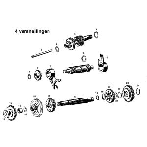 Kreidler Acceleration 4 accelerate