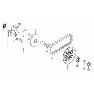 Variateur - V-snaar Sym Jet 14 50i Euro 5