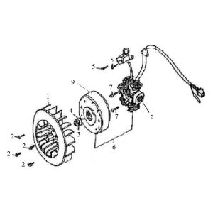 Ignition Viraggio Retro (Sensa) 125cc