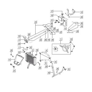 Radiator Kymco People S 300i