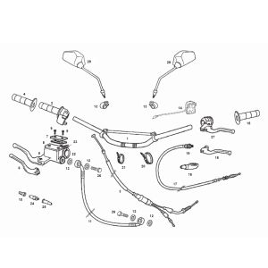 Send SENDA SM DRD 2006