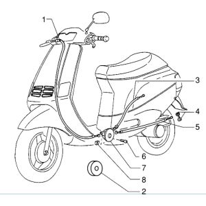 Transmissions Piaggio Zip RST