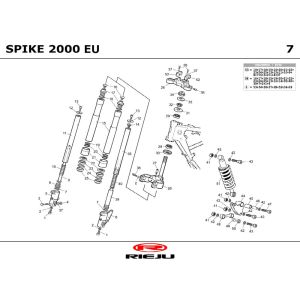 Suspension Rieju Spike grey 2001 2-stroke