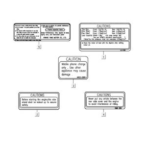 Warning stickers Kymco People S 300i