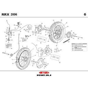 Wheels Rieju RRX red 2008 2-Stroke